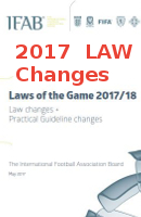 IFAB Laws of the Game